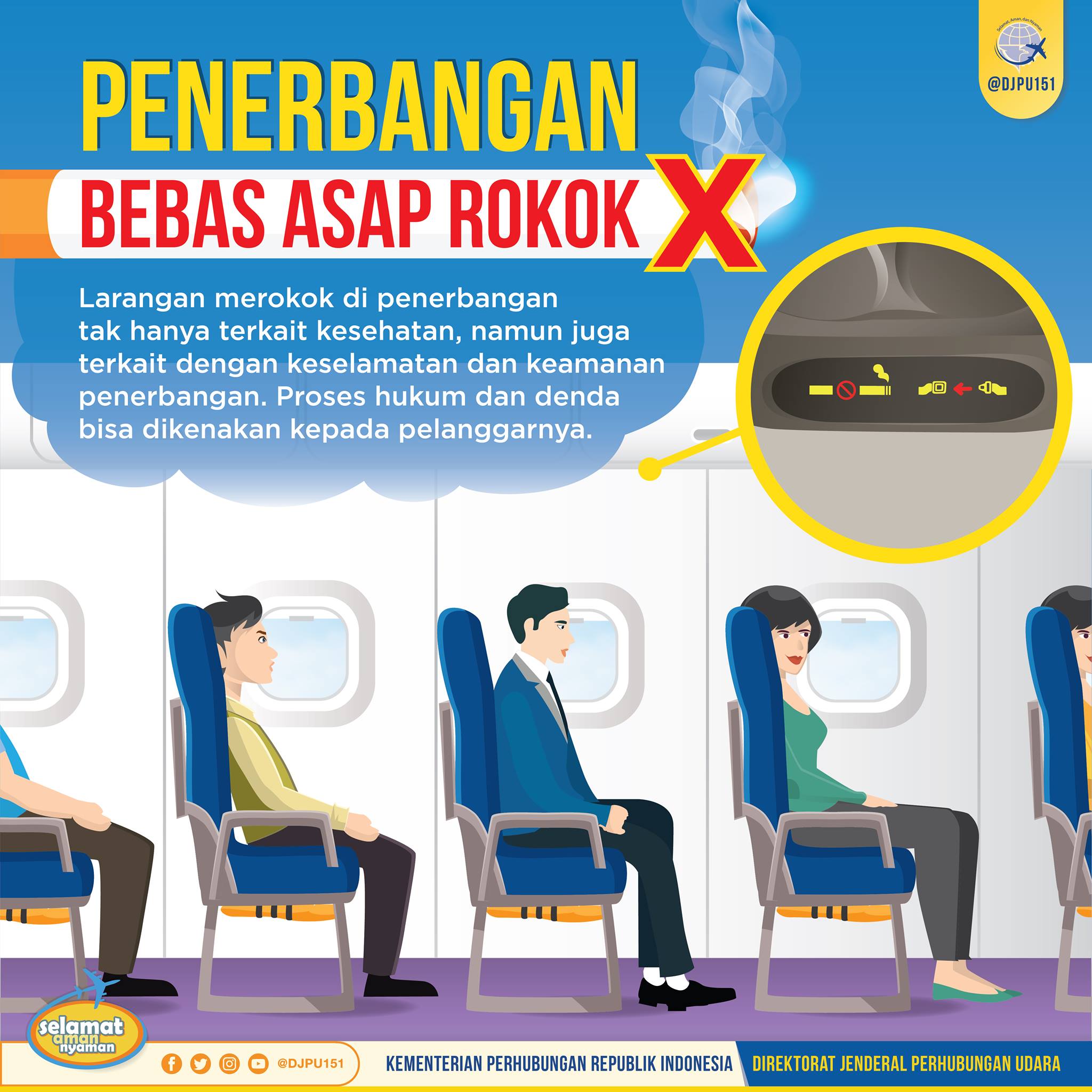 Sejak Kapan Merokok Dilarang di Pesawat?